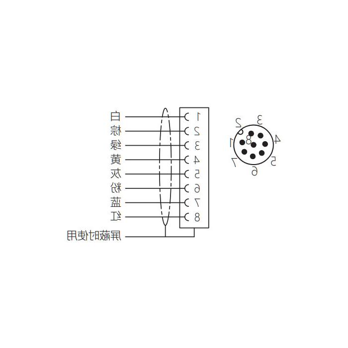 M12 8Pin、公头90°、单端预铸PUR柔性电缆、带屏蔽、黑色护套、64S8A1-XXX